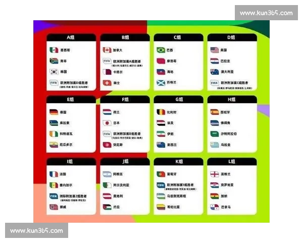 2026年世界杯足球赛精彩预告：各大强队争夺冠军荣耀解析